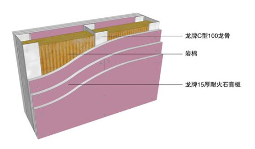 北新建材:裝配式建筑拓荒者 新型建材革命領路人_-美家網.